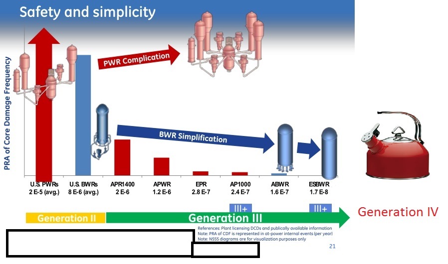 Energía nuclear: lo que si te debería preocupar y no el&nbsp;coronavirus